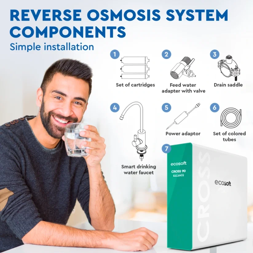 Reverzná osmóza Ecosoft CROSS90 BALANCE direct flow