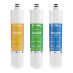 Náhradné filtre pre generátor H2 MAX